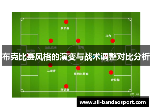 布克比赛风格的演变与战术调整对比分析