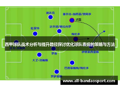 西甲球队战术分析与提升路径探讨优化球队表现的策略与方法