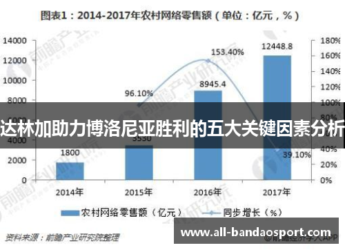 达林加助力博洛尼亚胜利的五大关键因素分析