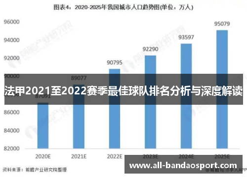 法甲2021至2022赛季最佳球队排名分析与深度解读