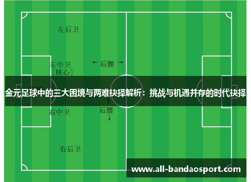 金元足球中的三大困境与两难抉择解析：挑战与机遇并存的时代抉择