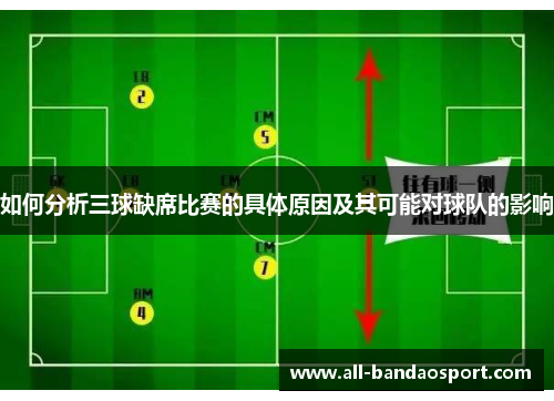 如何分析三球缺席比赛的具体原因及其可能对球队的影响