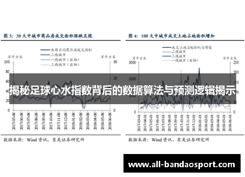 揭秘足球心水指数背后的数据算法与预测逻辑揭示