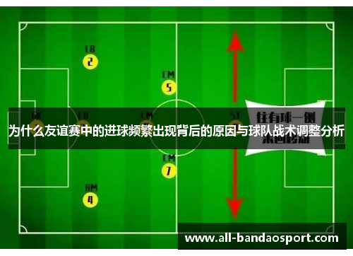 为什么友谊赛中的进球频繁出现背后的原因与球队战术调整分析