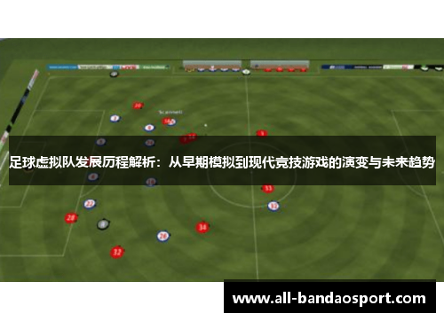 足球虚拟队发展历程解析：从早期模拟到现代竞技游戏的演变与未来趋势