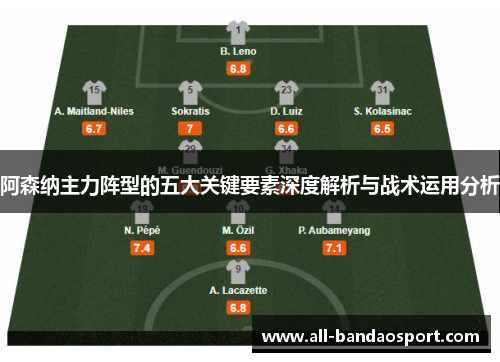 阿森纳主力阵型的五大关键要素深度解析与战术运用分析 阿森纳主力阵型的五大关键要素深度解析与战术运用分析