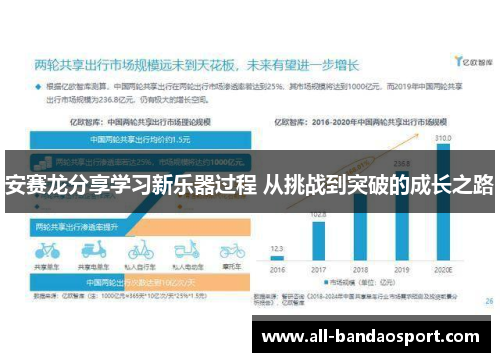 安赛龙分享学习新乐器过程 从挑战到突破的成长之路
